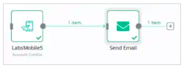example Sending credit notifications via email