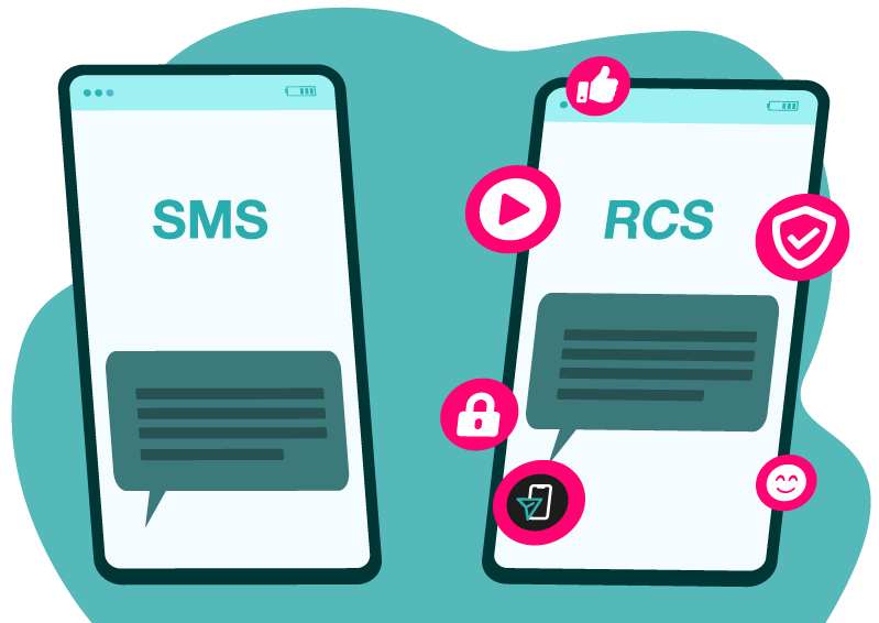 Noticias y artículos sobre el mundo del SMS y LabsMobile donde estarás enterado de las últimas novedades Blog de LabsMobile noticias y novedades