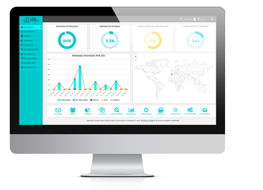 Dashboard_LabsMobile_SMS