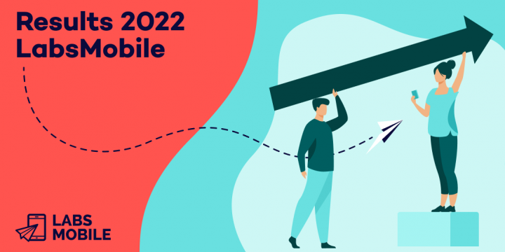 Results 2022 LabsMobile 