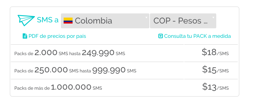 Precios para Colombia