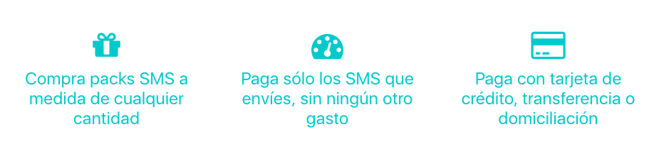 Precios sms