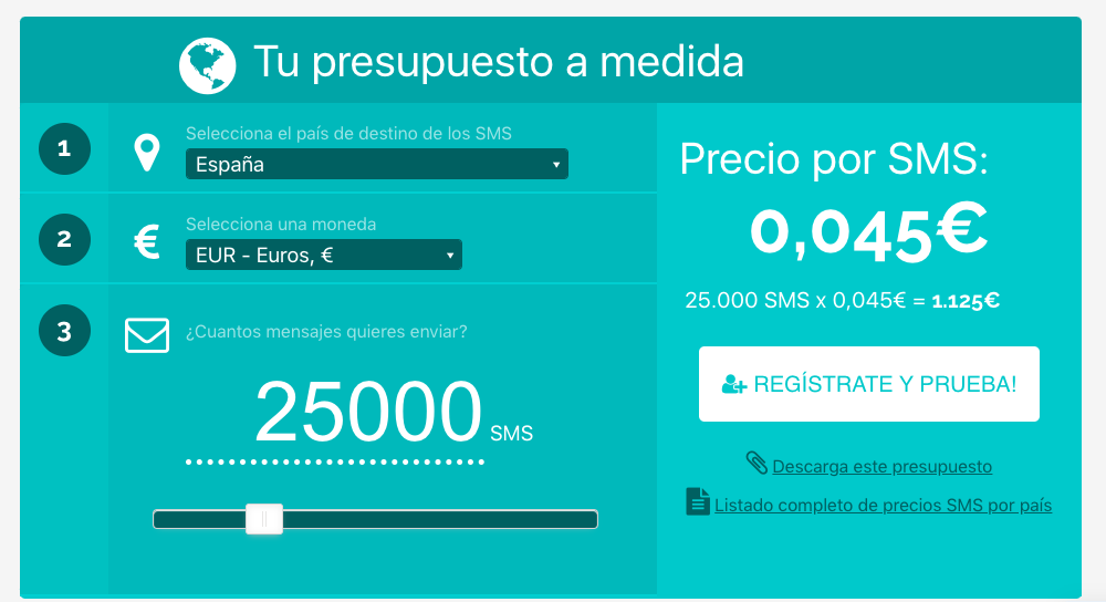 packs a medida SMS