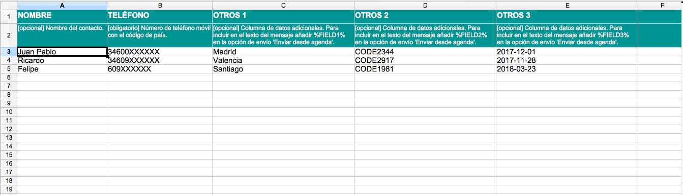 Personalizar nombres en SMS