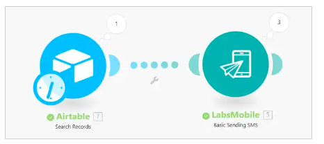 Envíos masivos desde Airtable 